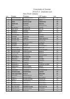 2014 students placement.pdf